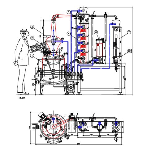 Why The Versatility of a Combination Pot Still Matters To Breweries Looking to Expand Into Distilling